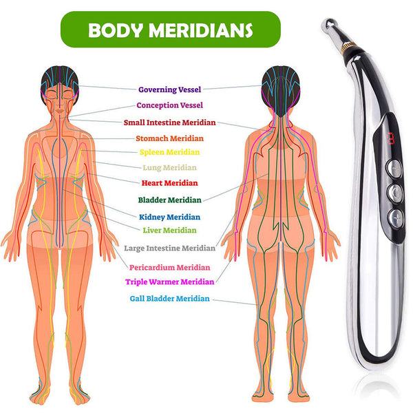 Magic Pain Relief Pen